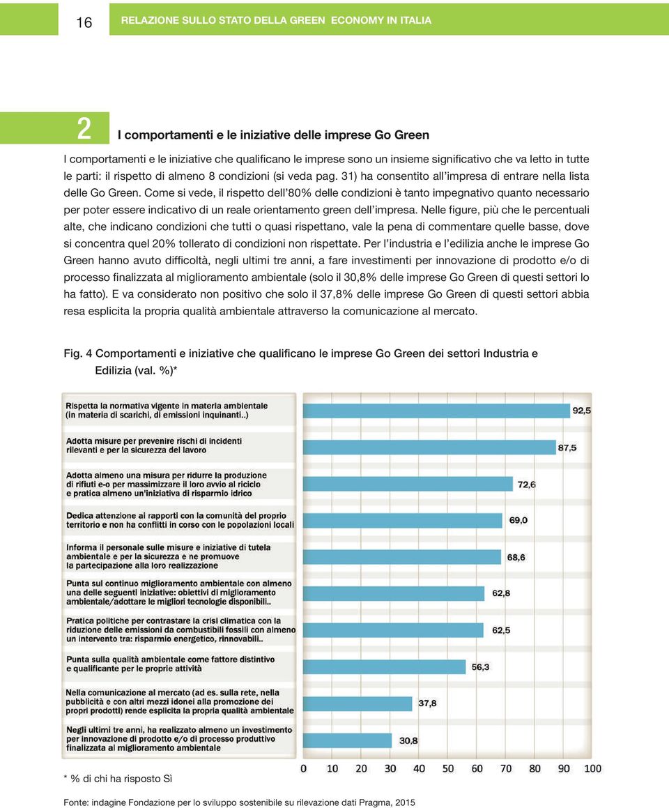 Come si vede, il rispetto dell 80% delle condizioni è tanto impegnativo quanto necessario per poter essere indicativo di un reale orientamento green dell impresa.
