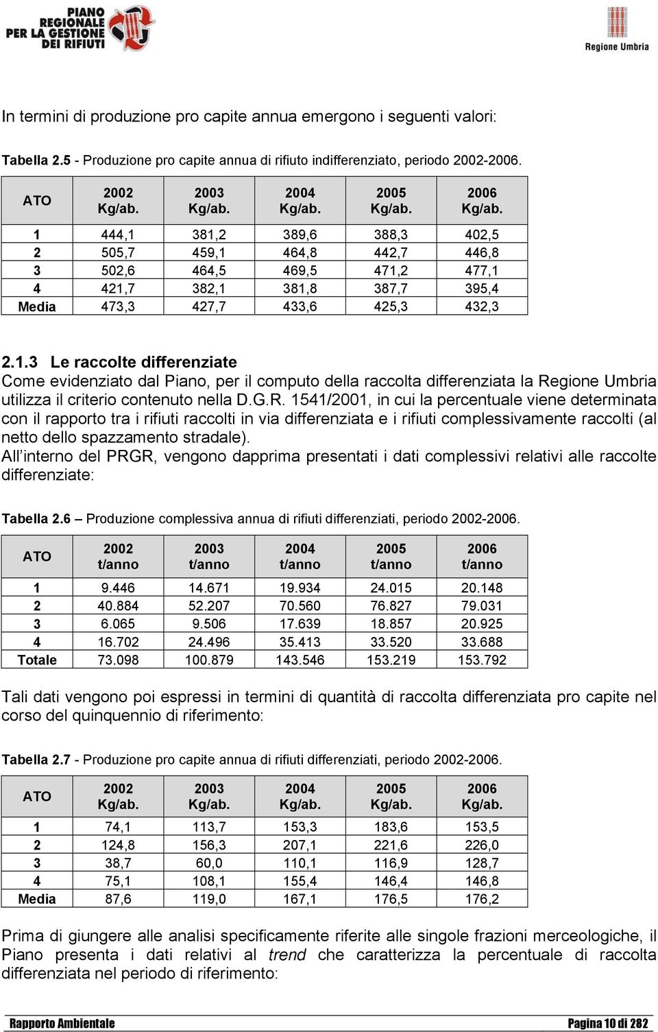 G.R. 1541/2001, in cui la percentuale viene determinata con il rapporto tra i rifiuti raccolti in via differenziata e i rifiuti complessivamente raccolti (al netto dello spazzamento stradale).