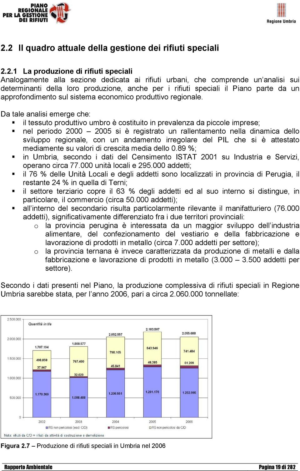 Da tale analisi emerge che: il tessuto produttivo umbro è costituito in prevalenza da piccole imprese; nel periodo 2000 2005 si è registrato un rallentamento nella dinamica dello sviluppo regionale,