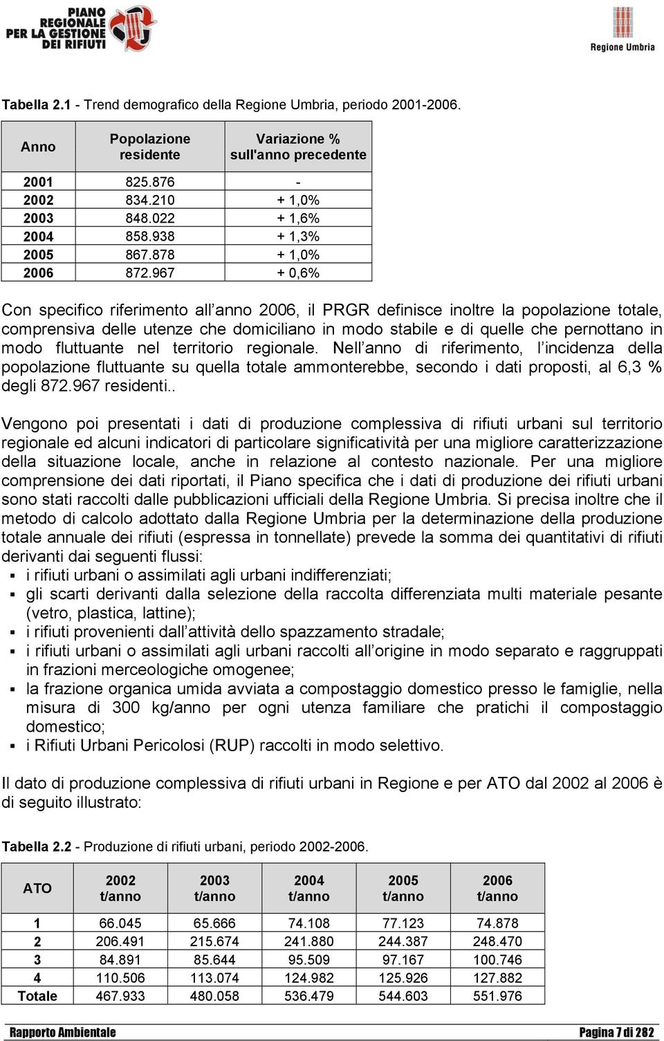 967 + 0,6% Con specifico riferimento all anno 2006, il PRGR definisce inoltre la popolazione totale, comprensiva delle utenze che domiciliano in modo stabile e di quelle che pernottano in modo