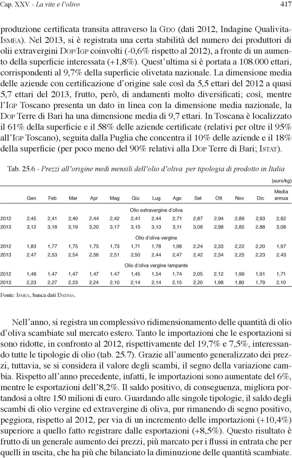 Quest ultima si è portata a 108.000 ettari, corrispondenti al 9,7% della superficie olivetata nazionale.