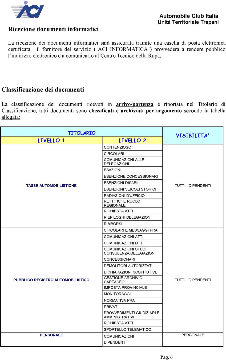 Classificazione dei documenti La classificazione dei documenti ricevuti in arrivo/partenza è riportata nel Titolario di Classificazione, tutti documenti sono classificati e archiviati per argomento