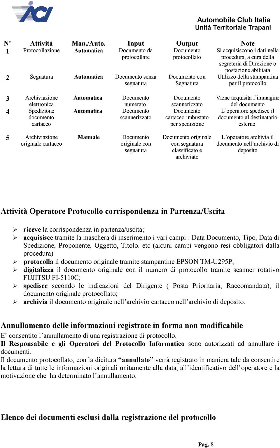 Segnatura postazione abilitata Utilizzo della stampantina per il protocollo 3 Archiviazione elettronica 4 Spedizione documento cartaceo Automatica Automatica numerato scannerizzato scannerizzato