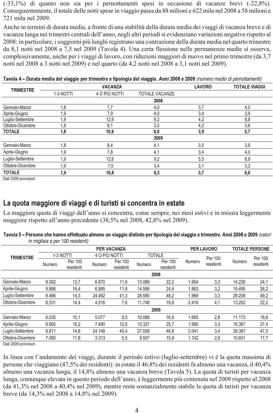 Anche in termini di durata media, a fronte di una stabilità della durata media dei viaggi di vacanza breve e di vacanza lunga nei trimestri centrali dell anno, negli altri periodi si evidenziano