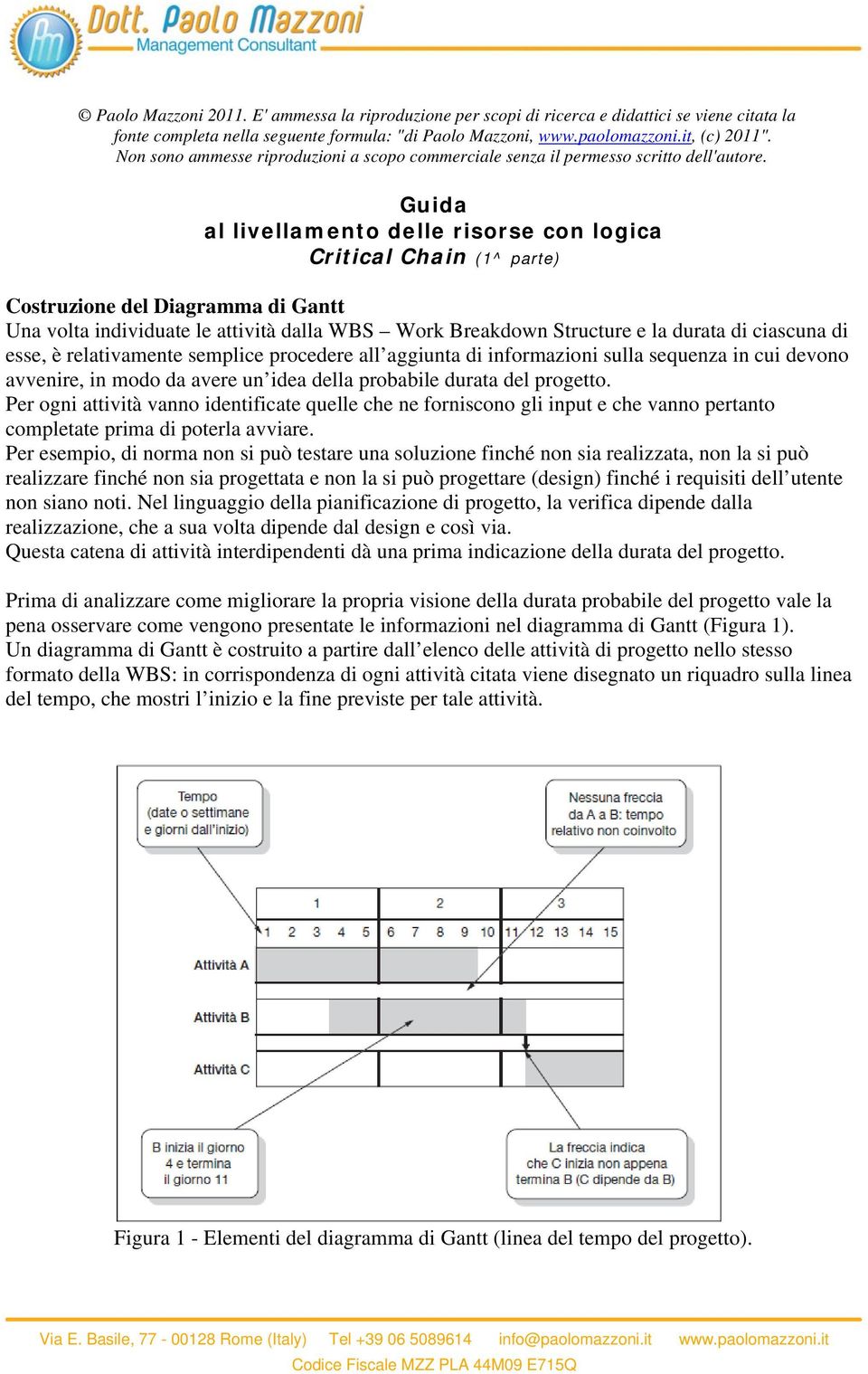 Guida al livellamento delle risorse con logica Critical Chain (1^ parte) Costruzione del Diagramma di Gantt Una volta individuate le attività dalla WBS Work Breakdown Structure e la durata di