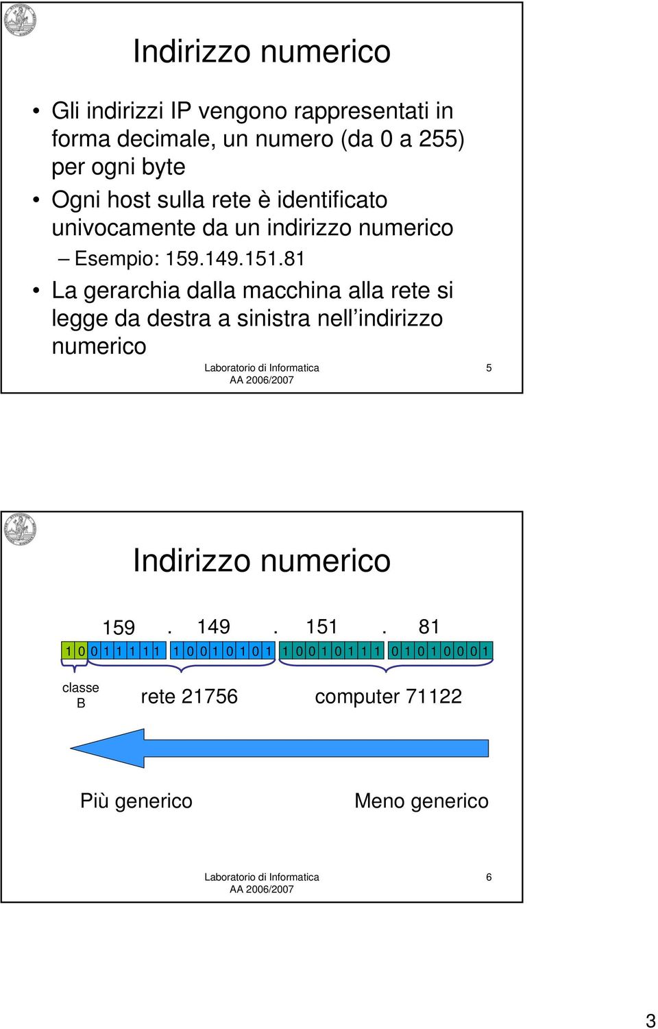 81 La gerarchia dalla macchina alla rete si legge da destra a sinistra nell indirizzo numerico 5 Indirizzo numerico