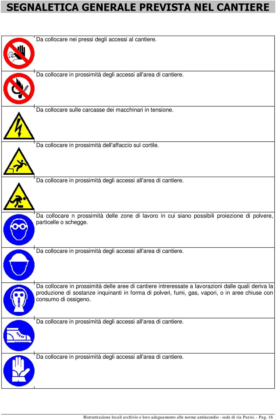 Da collocare n prossimità delle zone di lavoro in cui siano possibili proiezione di polvere, particelle o schegge. Da collocare in prossimità degli accessi all'area di cantiere.