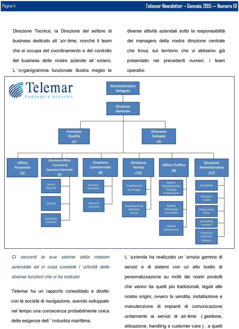 L organigramma funzionale illustra meglio le diverse attività aziendali sotto la responsabilità dei managers della nostra direzione centrale che trova, sul territorio che vi abbiamo già presentato