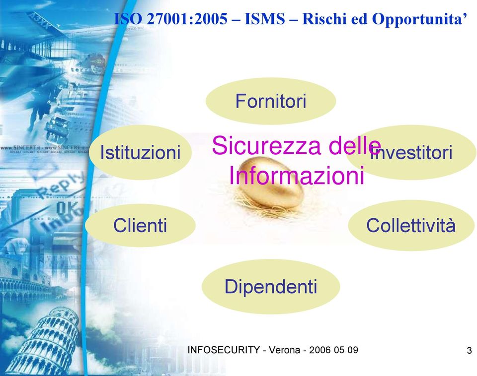 Investitori Collettività