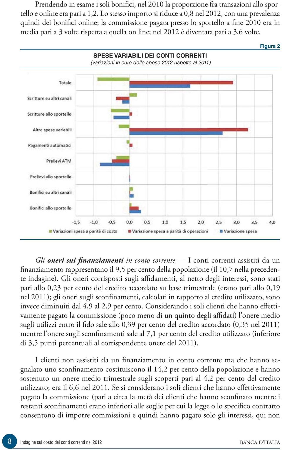 nel 2012 è diventata pari a 3,6 volte.