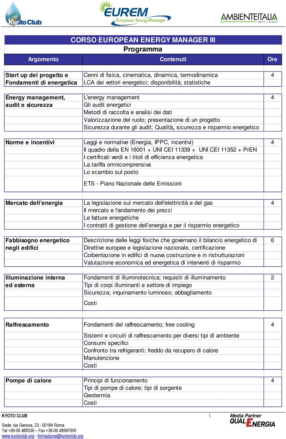 Sicurezza durante gli audit; Qualità, sicurezza e risparmio energetico Norme e incentivi Leggi e normative (Energia, IPPC, incentivi) 4 Il quadro della EN 16001 + UNI CEI 11339 + UNI CEI 11352 + PrEN