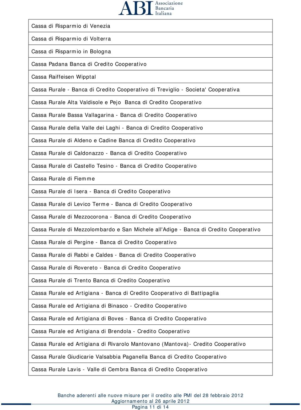 dei Laghi - Banca di Credito Cooperativo Cassa Rurale di Aldeno e Cadine Banca di Credito Cooperativo Cassa Rurale di Caldonazzo - Banca di Credito Cooperativo Cassa Rurale di Castello Tesino - Banca