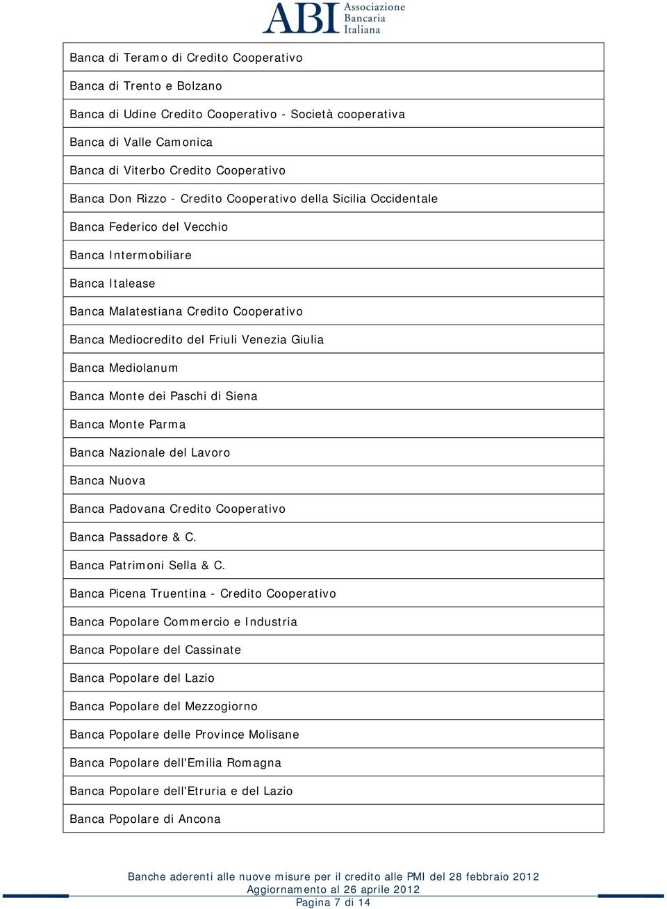 Banca Mediolanum Banca Monte dei Paschi di Siena Banca Monte Parma Banca Nazionale del Lavoro Banca Nuova Banca Padovana Credito Cooperativo Banca Passadore & C. Banca Patrimoni Sella & C.