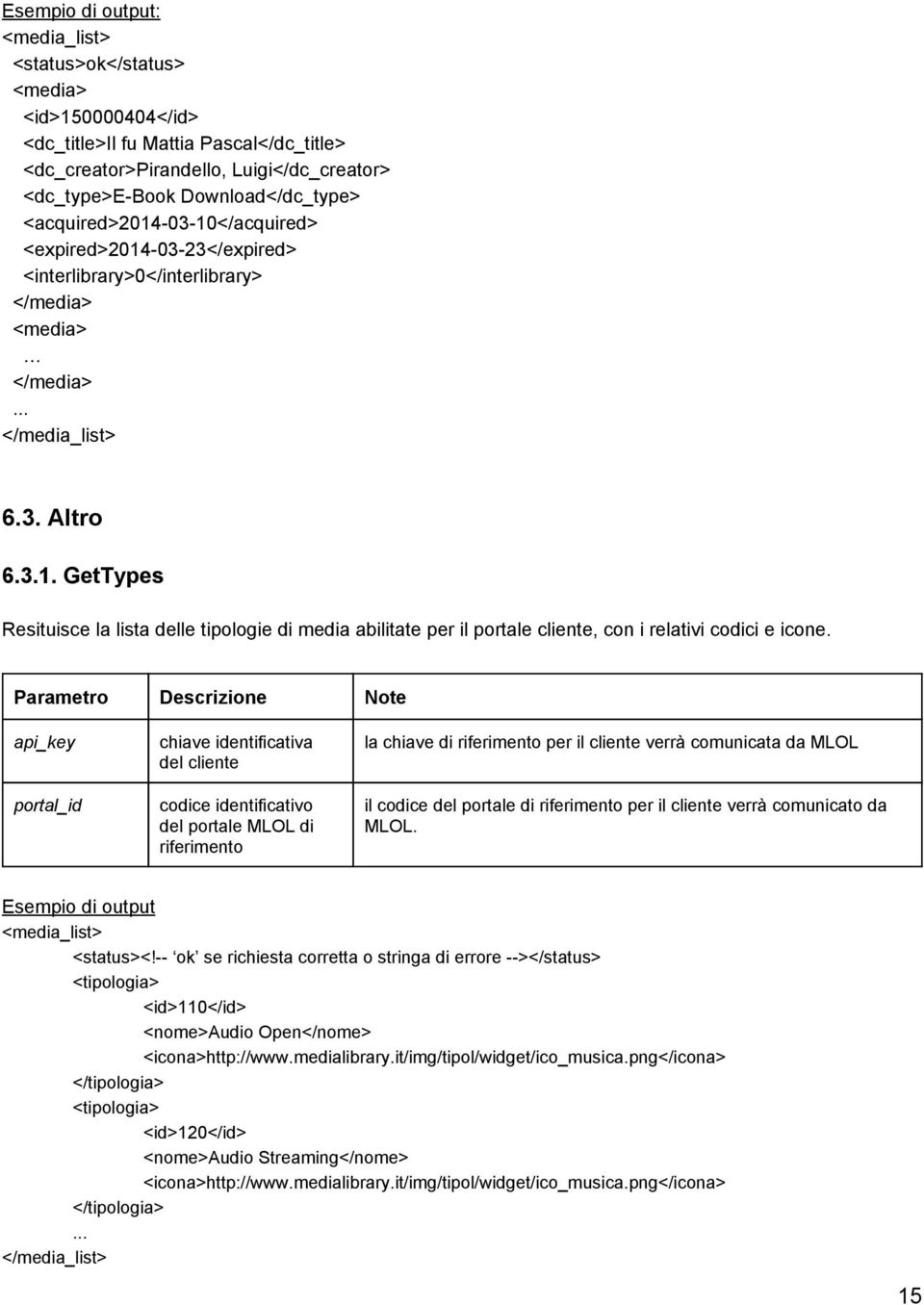 portal_id chiave identificativa del cliente del portale MLOL di riferimento la chiave di riferimento per il cliente verrà comunicata da MLOL il codice del portale di riferimento per il cliente verrà