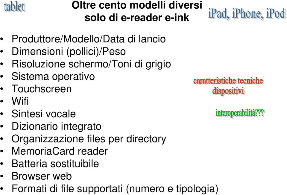 Touchscreen Wifi Sintesi vocale Dizionario integrato Organizzazione files per directory