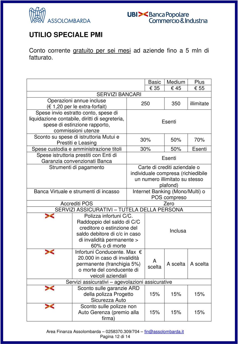 spese di estinzione rapporto, Esenti commissioni utenze Sconto su spese di istruttoria Mutui e Prestiti e Leasing 30% 50% 70% Spese custodia e amministrazione titoli 30% 50% Esenti Spese istruttoria