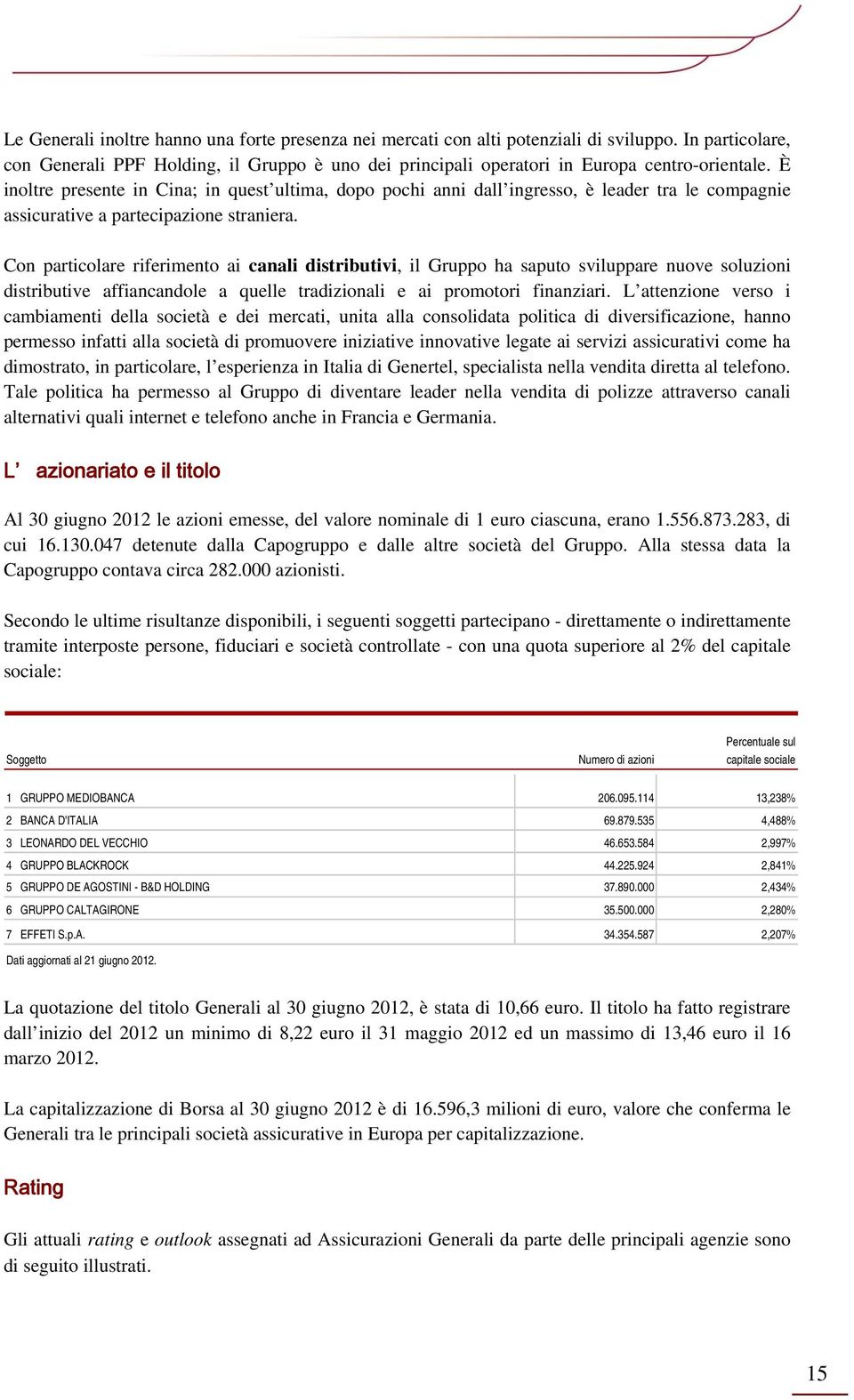 Con particolare riferimento ai canali distributivi, il Gruppo ha saputo sviluppare nuove soluzioni distributive affiancandole a quelle tradizionali e ai promotori finanziari.