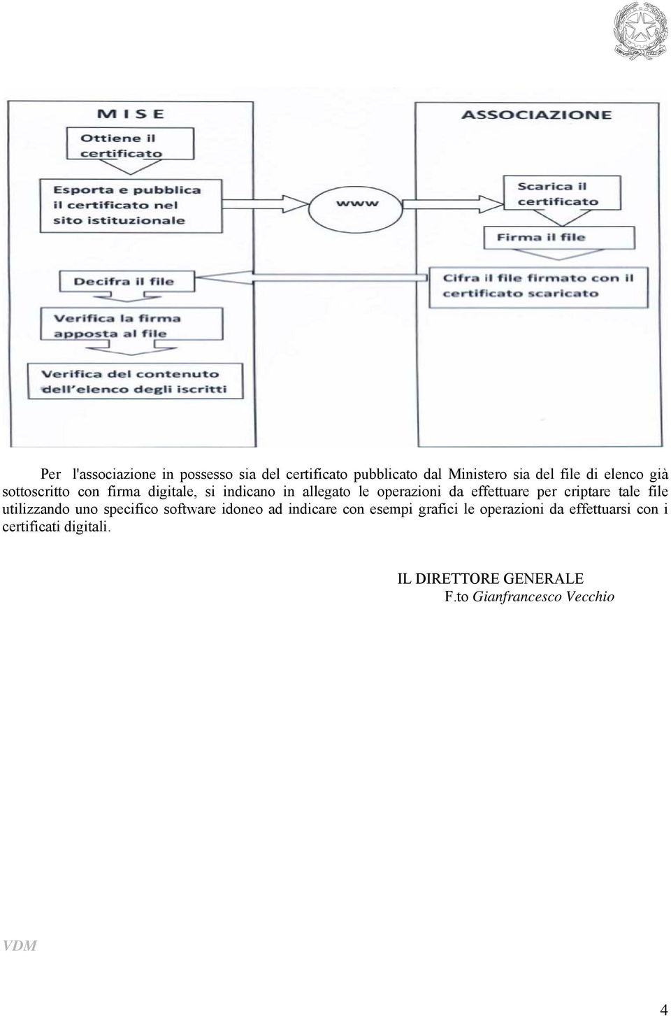 criptare tale file utilizzando uno specifico software idoneo ad indicare con esempi grafici le