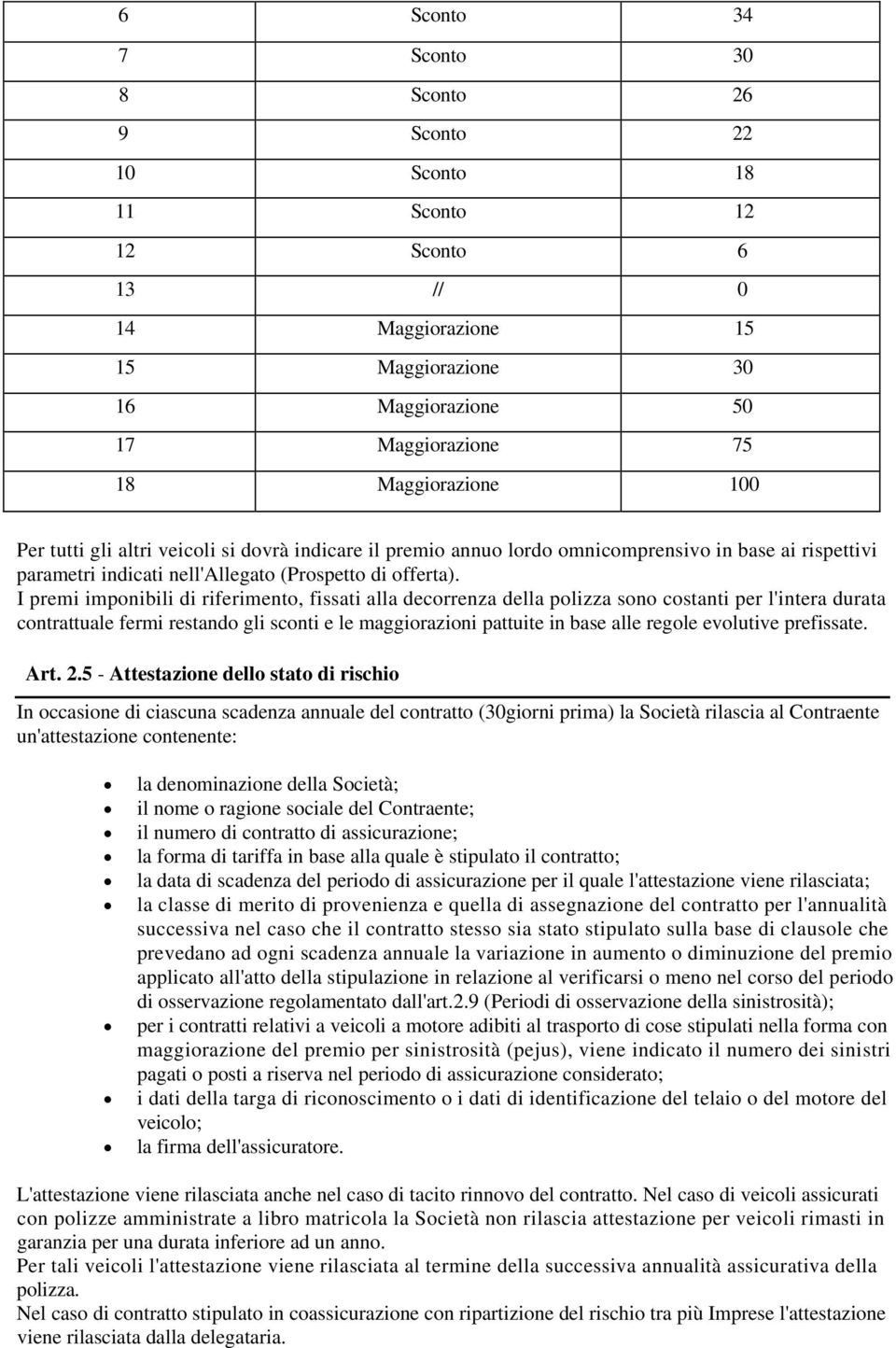 I premi imponibili di riferimento, fissati alla decorrenza della polizza sono costanti per l'intera durata contrattuale fermi restando gli sconti e le maggiorazioni pattuite in base alle regole