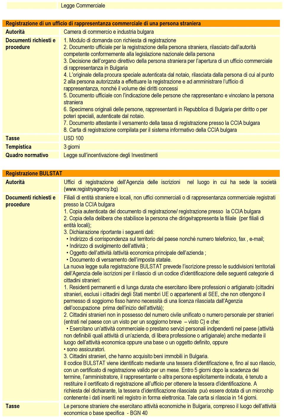 Documento ufficiale per la registrazione della persona straniera, rilasciato dall autorità competente conformemente alla legislazione nazionale della persona 3.