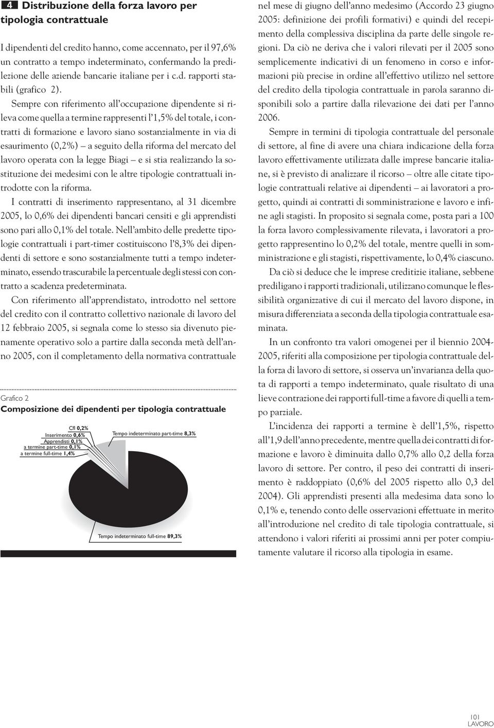 I dipendenti del credito hanno, come accennato, per il 97,6% un contratto a tempo indeterminato, confermando la predilezione delle aziende bancarie italiane per i c.d. rapporti stabili (grafico 2).