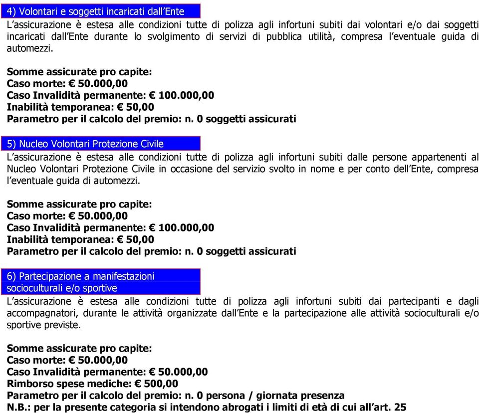 000,00 Inabilità temporanea: 50,00 Parametro per il calcolo del premio: n.