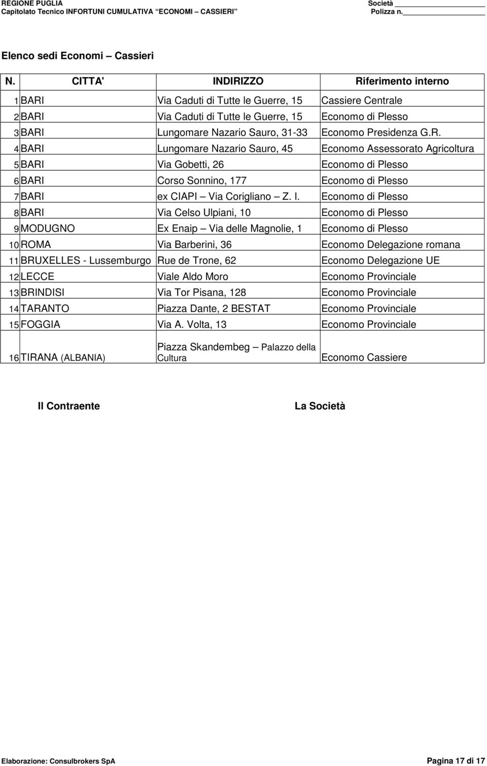 Economo Presidenza G.R.