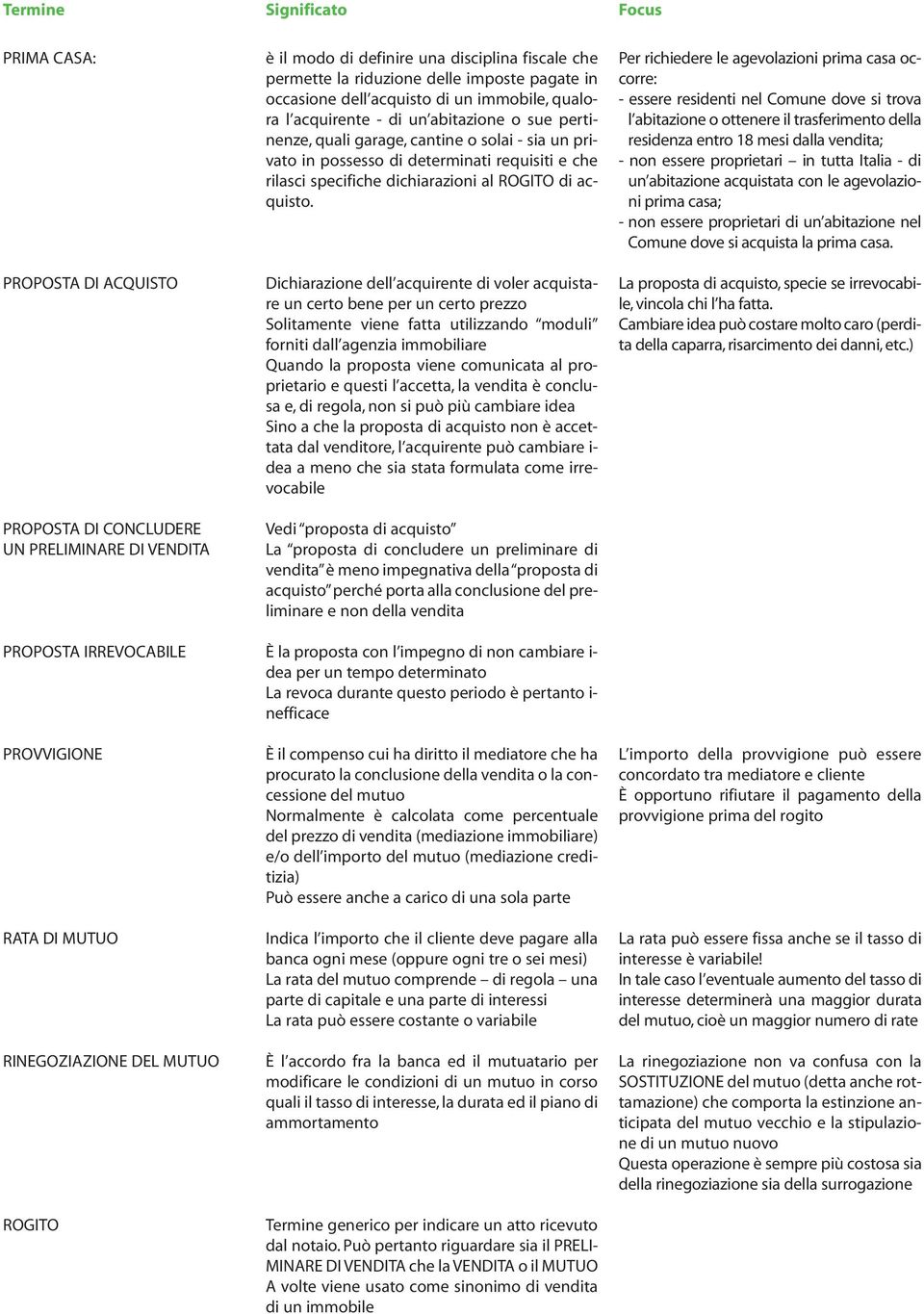 privato in possesso di determinati requisiti e che rilasci specifiche dichiarazioni al ROGITO di acquisto.