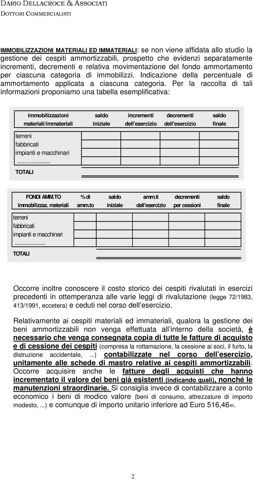 Per la raccolta di tali informazioni proponiamo una tabella esemplificativa: immobilizzazioni saldo incrementi decrementi saldo materiali/immateriali iniziale dell'esercizio dell'esercizio finale