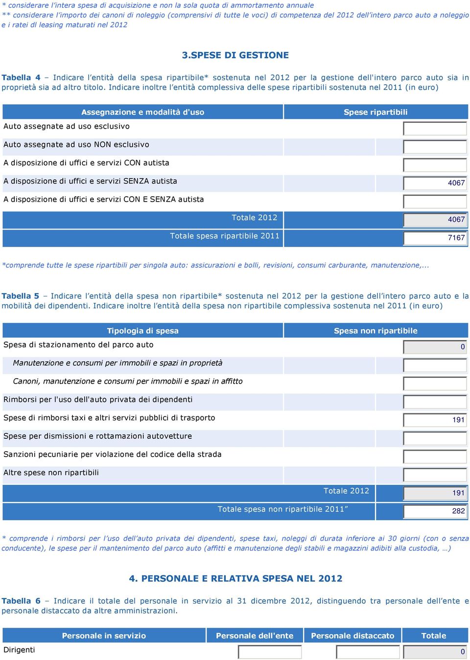 SPESE DI GESTIONE Tabella 4 Indicare l entità della spesa ripartibile* sostenuta nel 2012 per la gestione dell'intero parco auto sia in proprietà sia ad altro titolo.