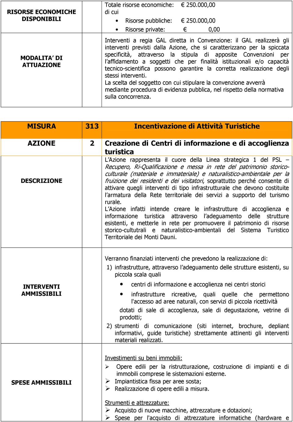 stipula di apposite Convenzioni per l affidamento a soggetti che per finalità istituzionali e/o capacità tecnico-scientifica possono garantire la corretta realizzazione degli stessi interventi.