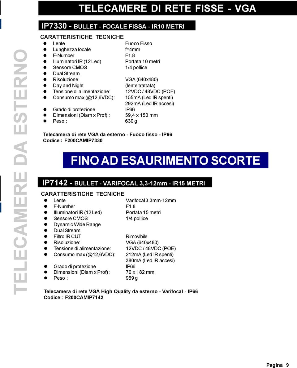 (@12,6VDC): 155mA (Led IR spenti) 292mA (Led IR accesi) Grado di protezione IP66 Dimensioni (Diam x Prof) : 59,4 x 150 mm Peso : 630 g Telecamera di rete VGA da esterno - Fuoco fisso - IP66 Codice :