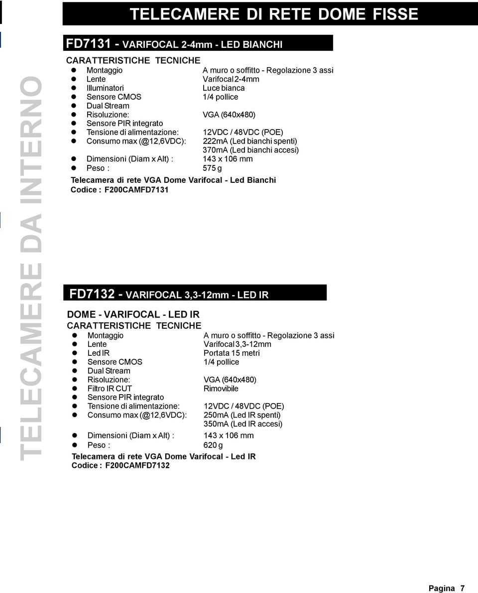 Dimensioni (Diam x Alt) : 143 x 106 mm Peso : 575 g Telecamera di rete VGA Dome Varifocal - Led Bianchi Codice : F200CAMFD7131 NOTE Quando la telecamera viene utilizzata in assenza di luce i led