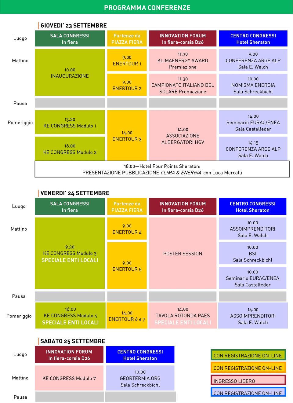 00 KE CONGRESS Modulo 2 ENERTOUR 3 ASSOCIAZIONE ALBERGATORI HGV Seminario EURAC/ENEA Sala Castelfeder 14.15 CONFERENZA ARGE ALP 18.