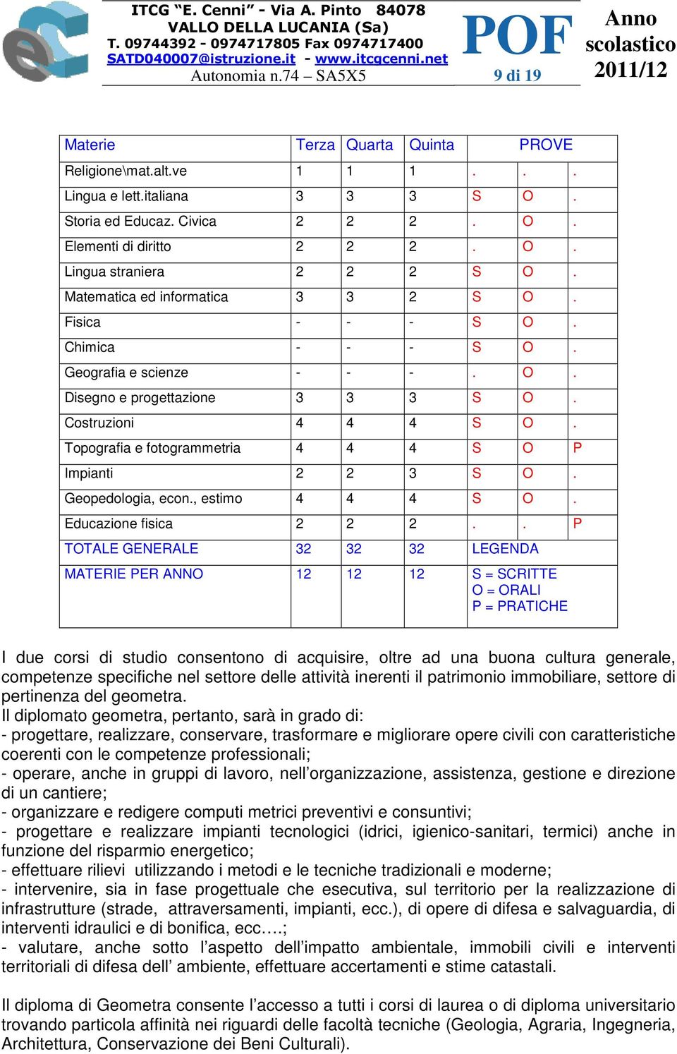 Topografia e fotogrammetria 4 4 4 S O P Impianti 2 2 3 S O. Geopedologia, econ., estimo 4 4 4 S O. Educazione fisica 2 2 2.