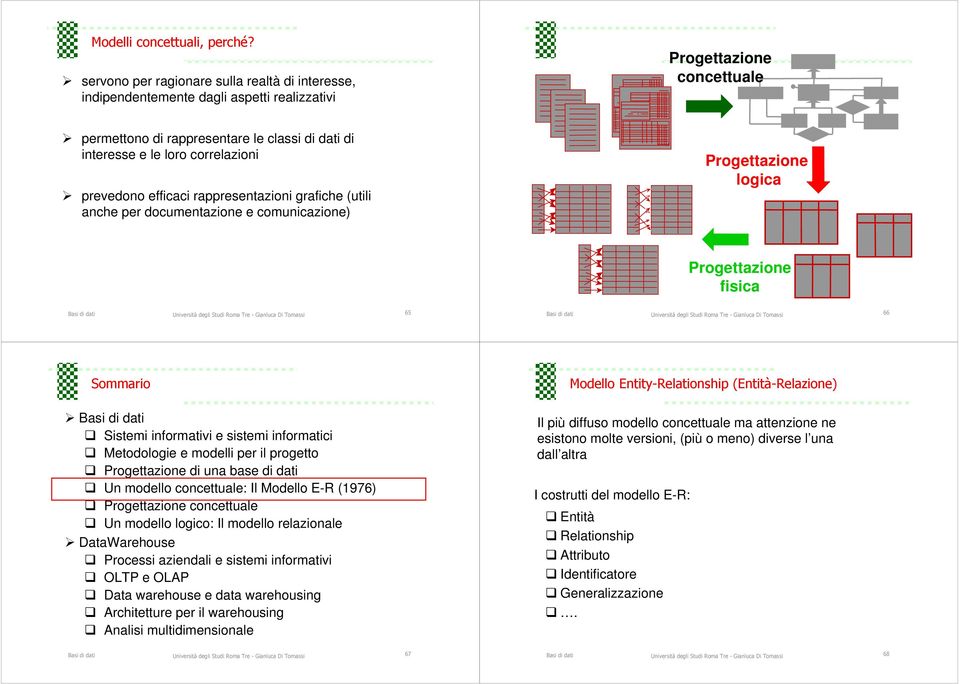 correlazioni prevedono efficaci rappresentazioni grafiche (utili anche per documentazione e comunicazione) Progettazione logica Progettazione fisica 65 66 Sommario Sistemi informativi e sistemi