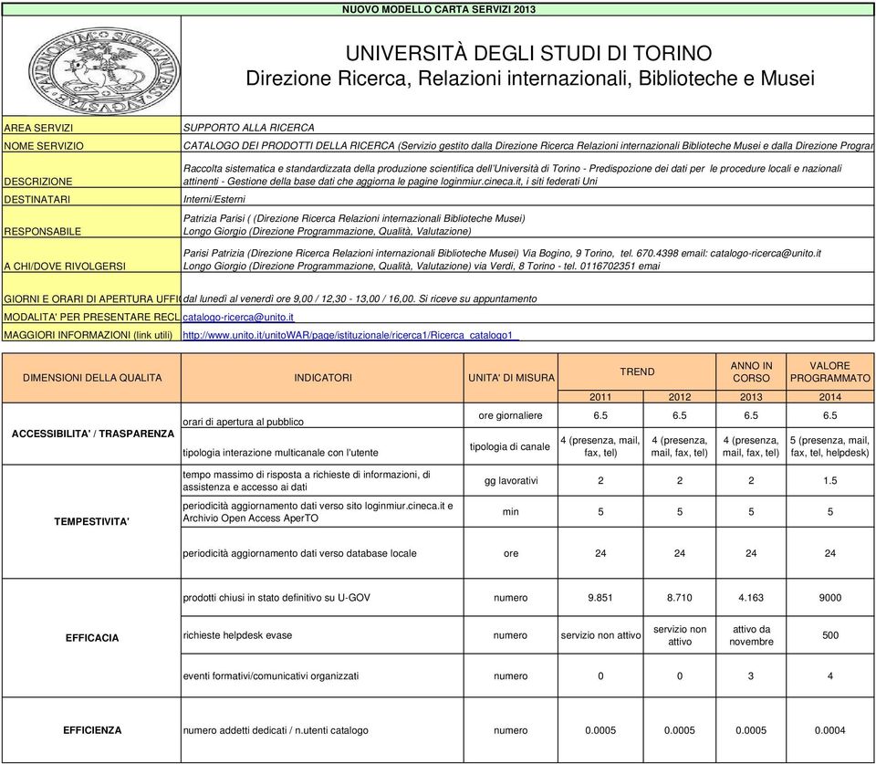 procedure locali e nazionali attinenti - Gestione della base dati che aggiorna le pagine loginmiur.cineca.