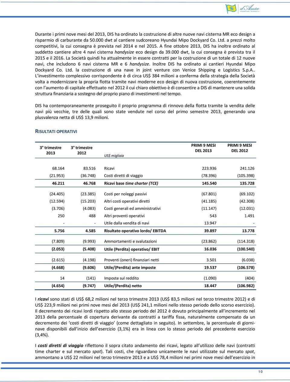 000 dwt, la cui consegna è prevista tra il 2015 e il 2016.