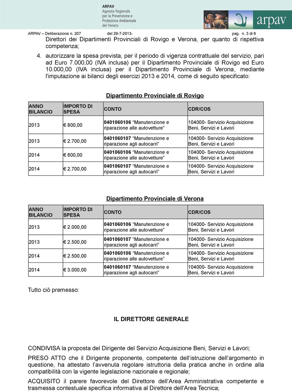 000,00 (IVA inclusa) per il Dipartimento Provinciale di Verona, mediante l'imputazione ai bilanci degli esercizi 2013 e 2014, come di seguito specificato: Dipartimento Provinciale di Rovigo 2013