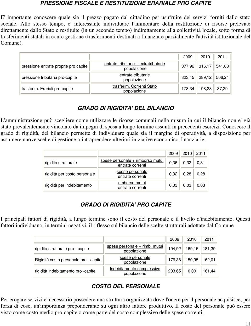 sotto forma di trasferimenti statali in conto gestione (trasferimenti destinati a finanziare parzialmente l'attività istituzionale del Comune).