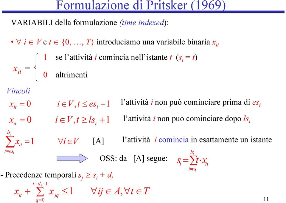 = 1 V [A] - Precedenze temporal s j s + d t t d + + q= 1 jq l attvtà non può comncare prma d l attvtà non