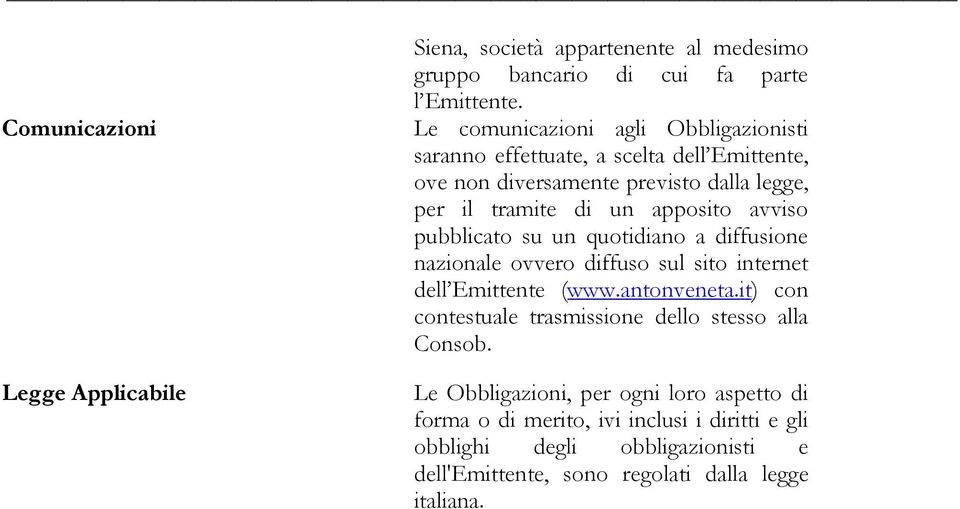 avviso pubblicato su un quotidiano a diffusione nazionale ovvero diffuso sul sito internet dell Emittente (www.antonveneta.