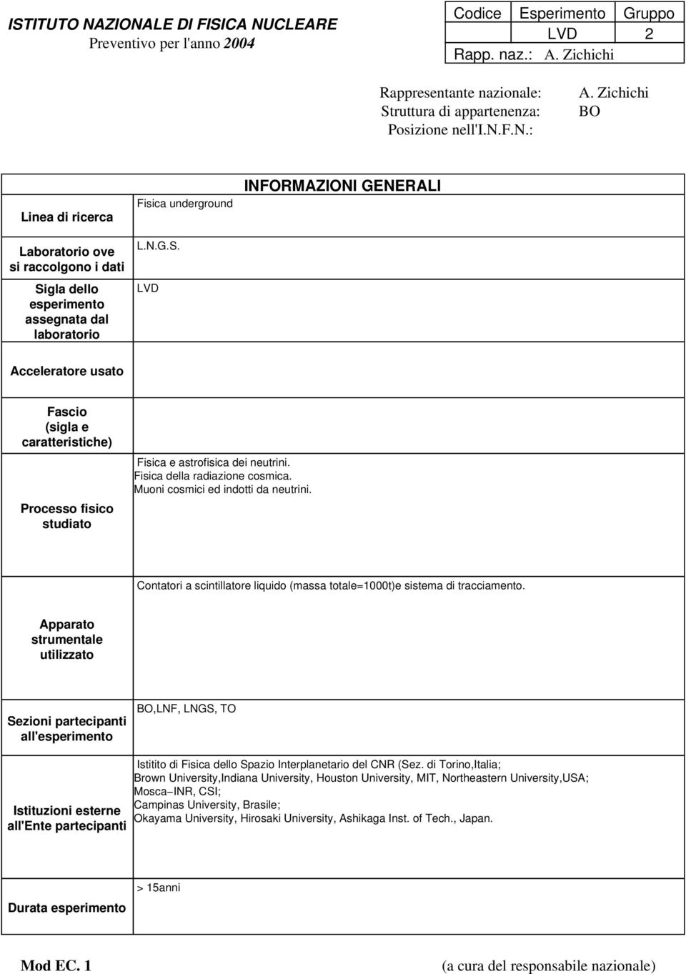 Muoni cosmici ed indotti da neutrini. Contatori a scintillatore liquido (massa totale=t)e sistema di tracciamento.