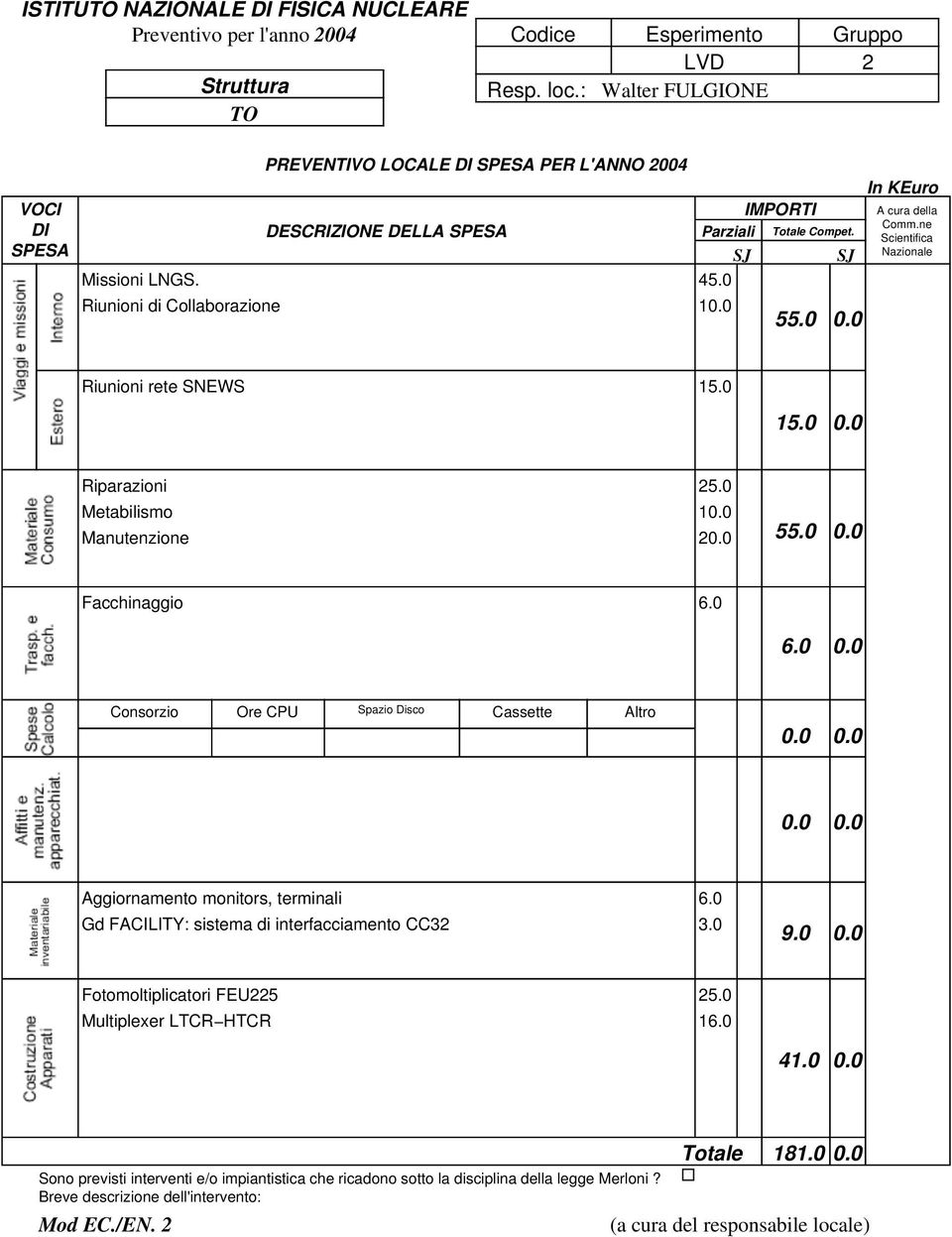 55. Facchinaggio 6. 6. Consorzio Ore CPU Spazio Disco Cassette Altro Aggiornamento monitors, terminali Gd FACILITY: sistema di interfacciamento CC3 6. 3. 9.