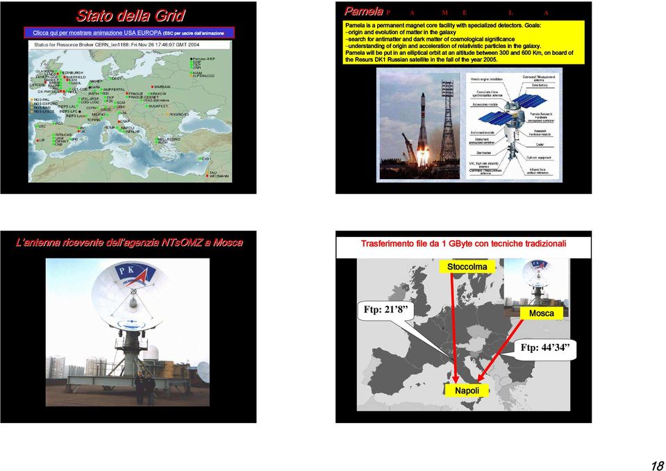 Goals: origin and evolution of matter in the galaxy search for antimatter and dark matter of cosmological significance ce understanding of origin and acceleration of relativistic particles in