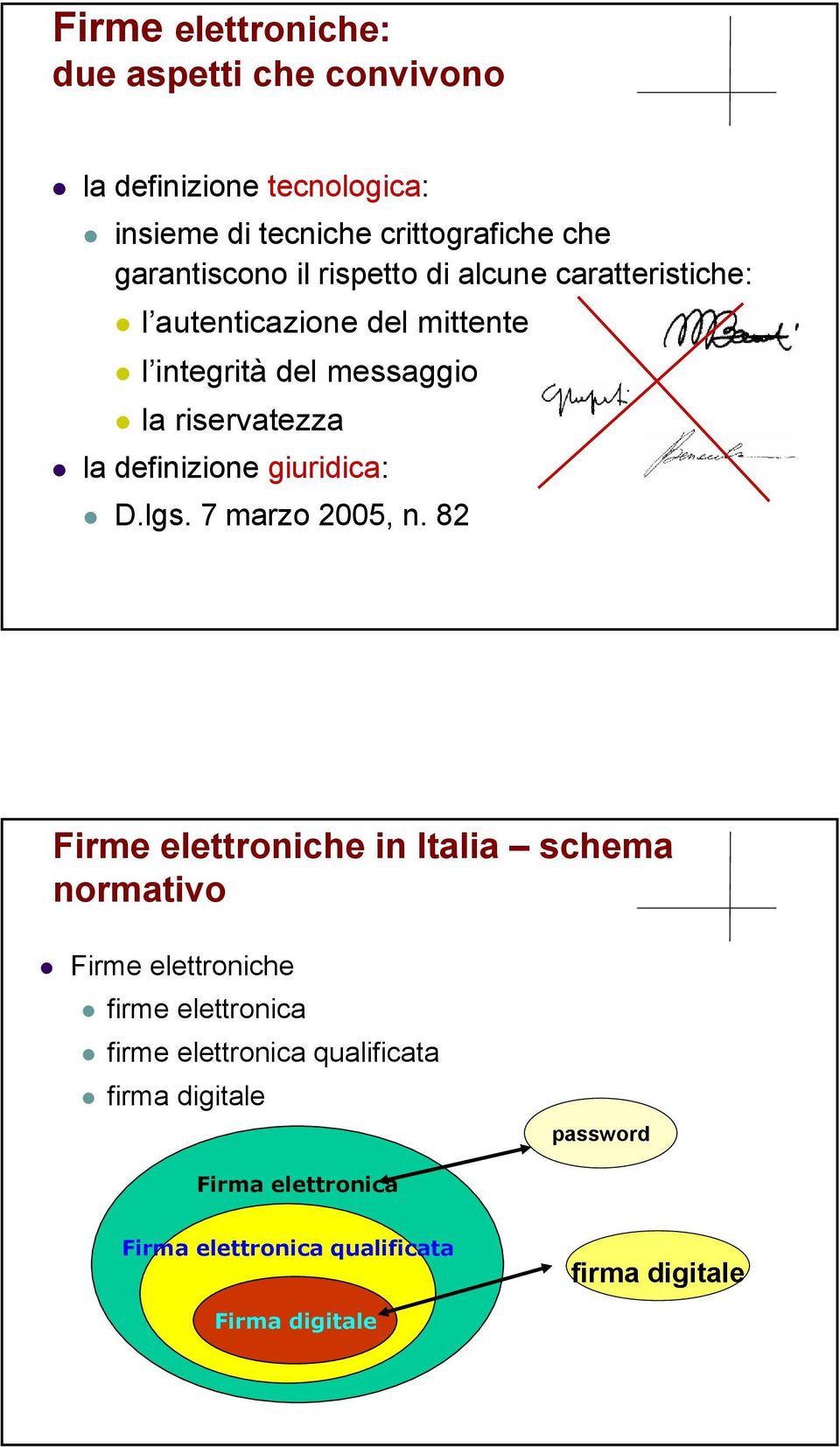 giuridica: D.lgs. 7 marzo 2005, n.