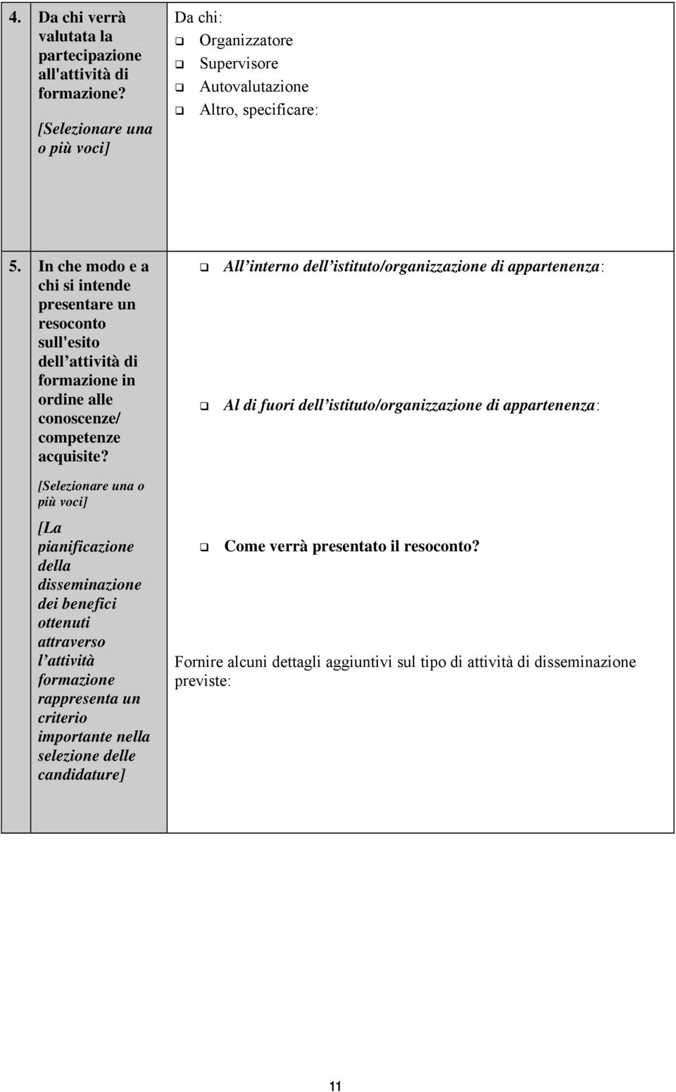 All interno dell istituto/organizzazione di appartenenza: Al di fuori dell istituto/organizzazione di appartenenza: [Selezionare una o più voci] [La pianificazione della disseminazione