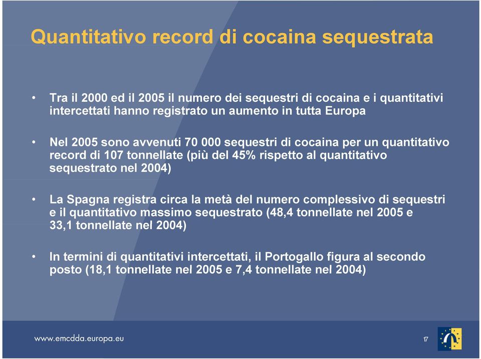 quantitativo sequestrato nel 2004) La Spagna registra circa la metà del numero complessivo di sequestri e il quantitativo massimo sequestrato (48,4
