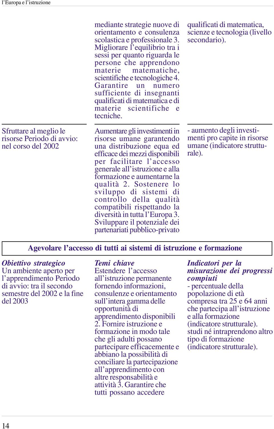 Garantire un numero sufficiente di insegnanti qualificati di matematica e di materie scientifiche e tecniche.