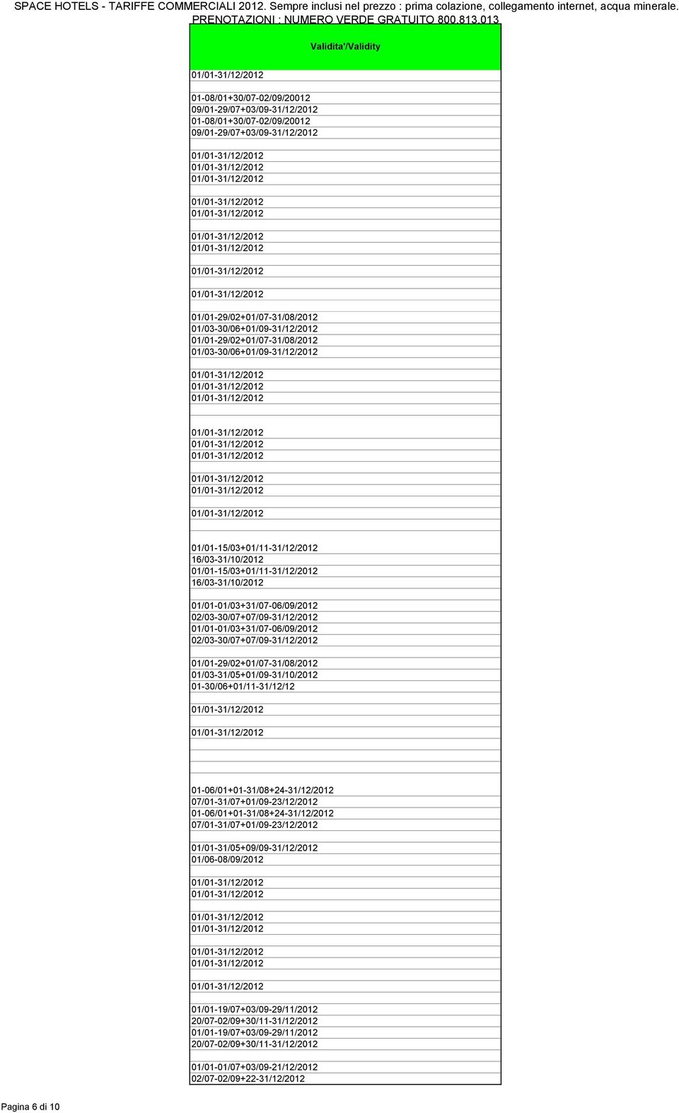 02/03-30/07+07/09-31/12/2012 01/01-01/03+31/07-06/09/2012 02/03-30/07+07/09-31/12/2012 01/01-29/02+01/07-31/08/2012 01/03-31/05+01/09-31/10/2012 01-30/06+01/11-31/12/12